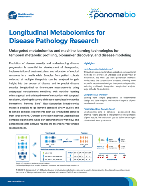 Longitudinal Metabolomics