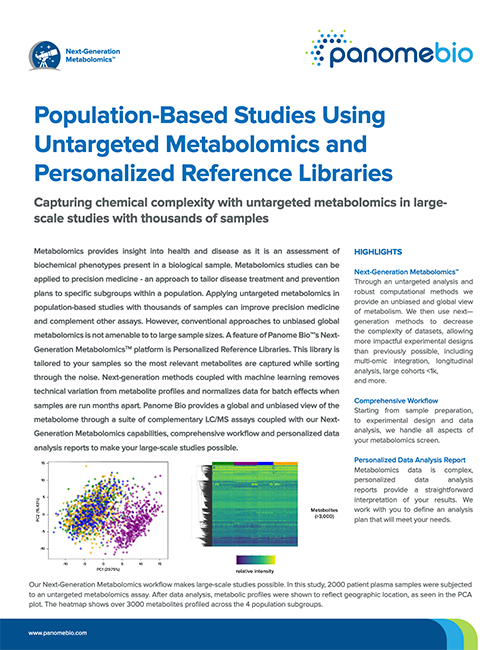 Population-Based Studies Using Untargeted Metabolomics and Personalized Reference Libraries