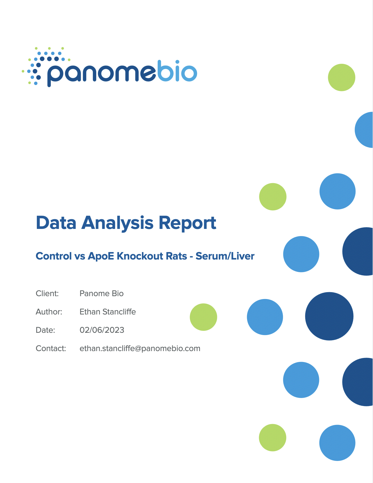 Data Analysis Report