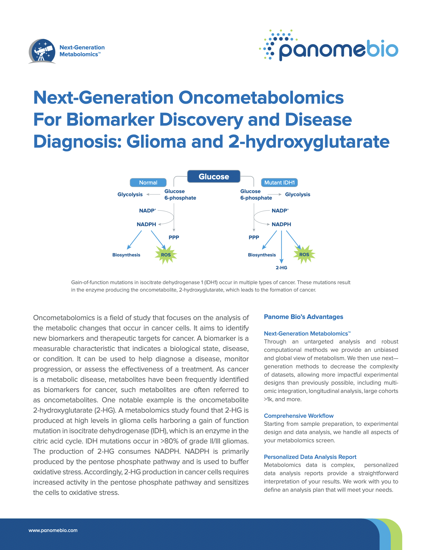 Biomarker Discovery and Disease Diagnosis: Oncometabolomics – Glioma and 2-HG