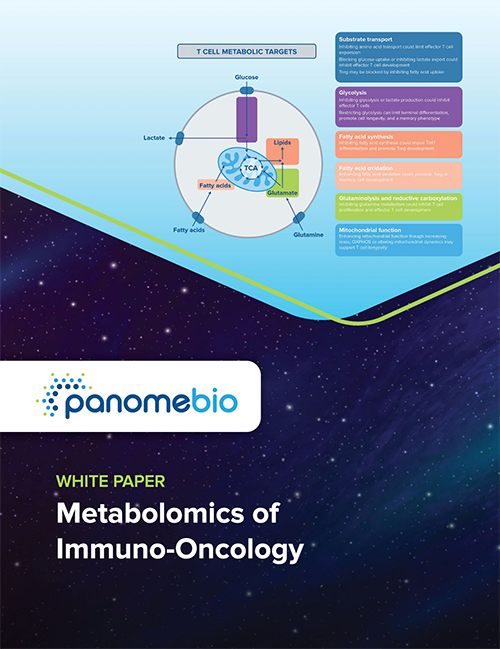 Metabolomics of Immuno-Oncology