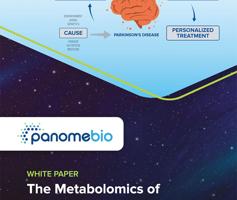 The Metabolomics of Parkinson’s Disease