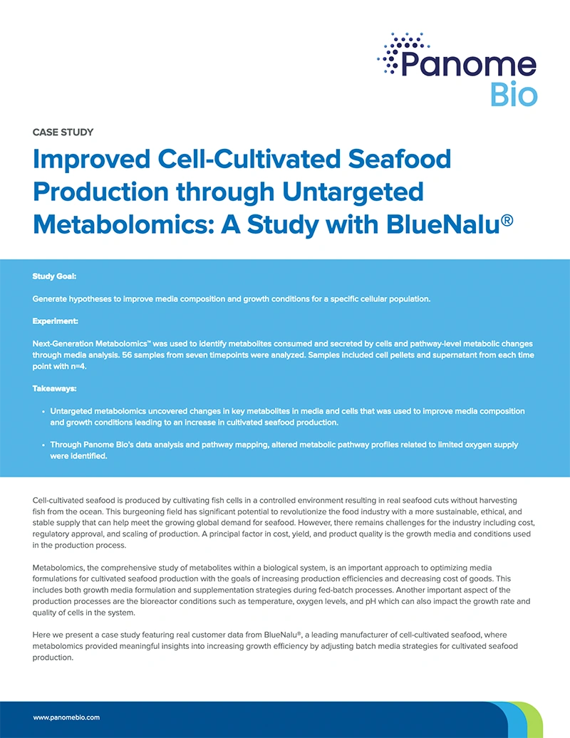 Untargeted Metabolomics for Cell-Cultivated Seafood