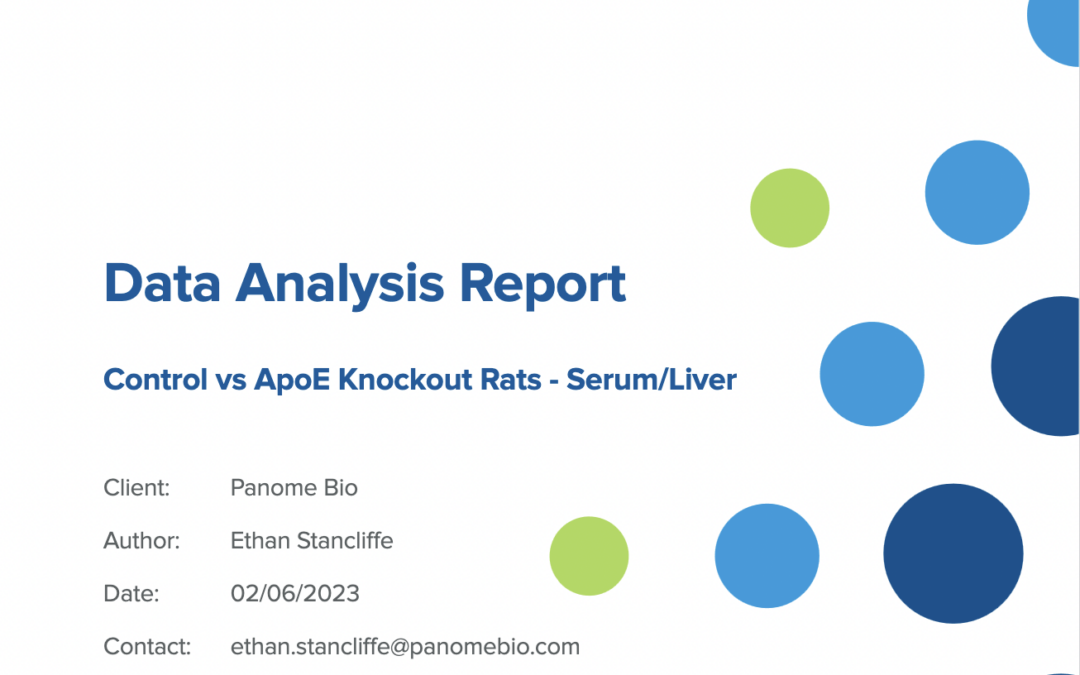 Data Analysis: Control vs ApoE Knockout Rats – Serum/Liver Report