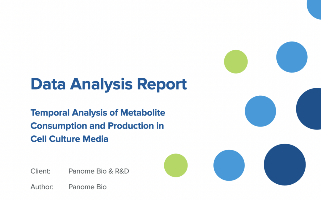 Data Analysis: Metabolite Consumption, Production – Cell Culture Media