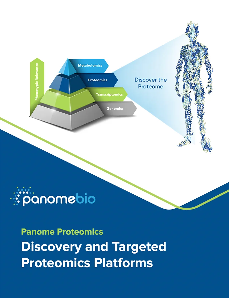Panome Proteomics: Discovery and Targeted Proteomics Solutions
