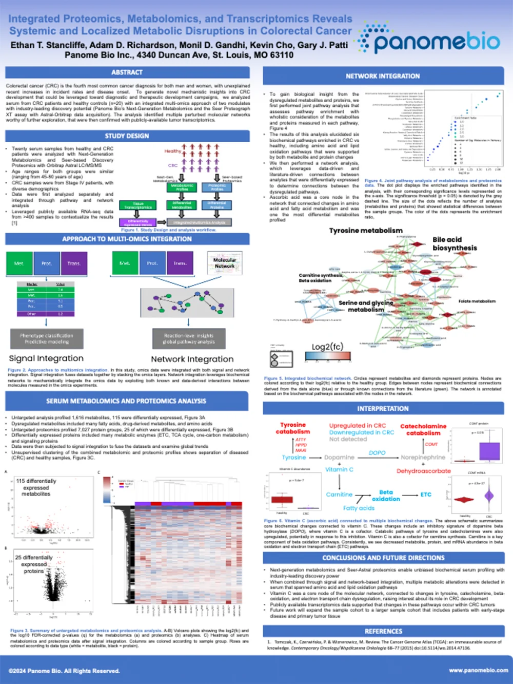 Integrated Proteomics, Metabolomics, and Transcriptomics of Colorectal Cancer