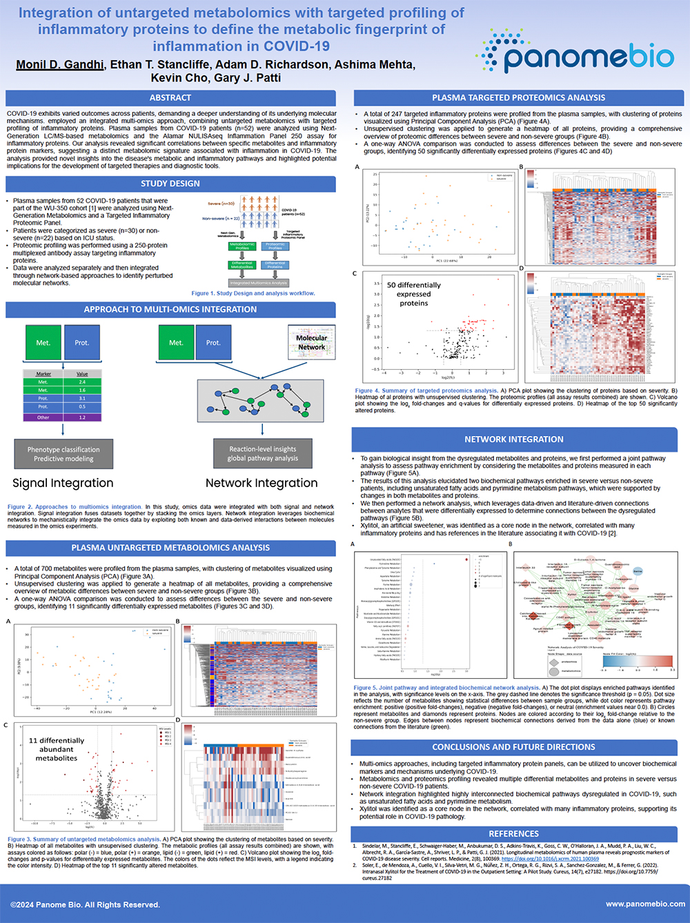 Integrated Multi-Omics of COVID-19