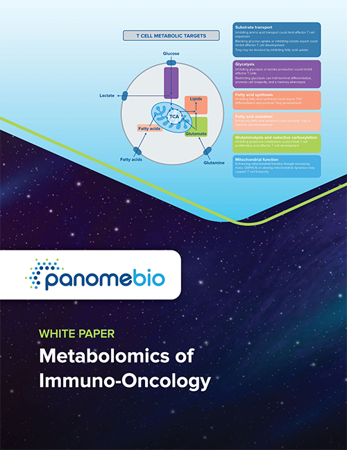 Metabolomics of Immuno-Oncology: Insights into Cancer Therapy