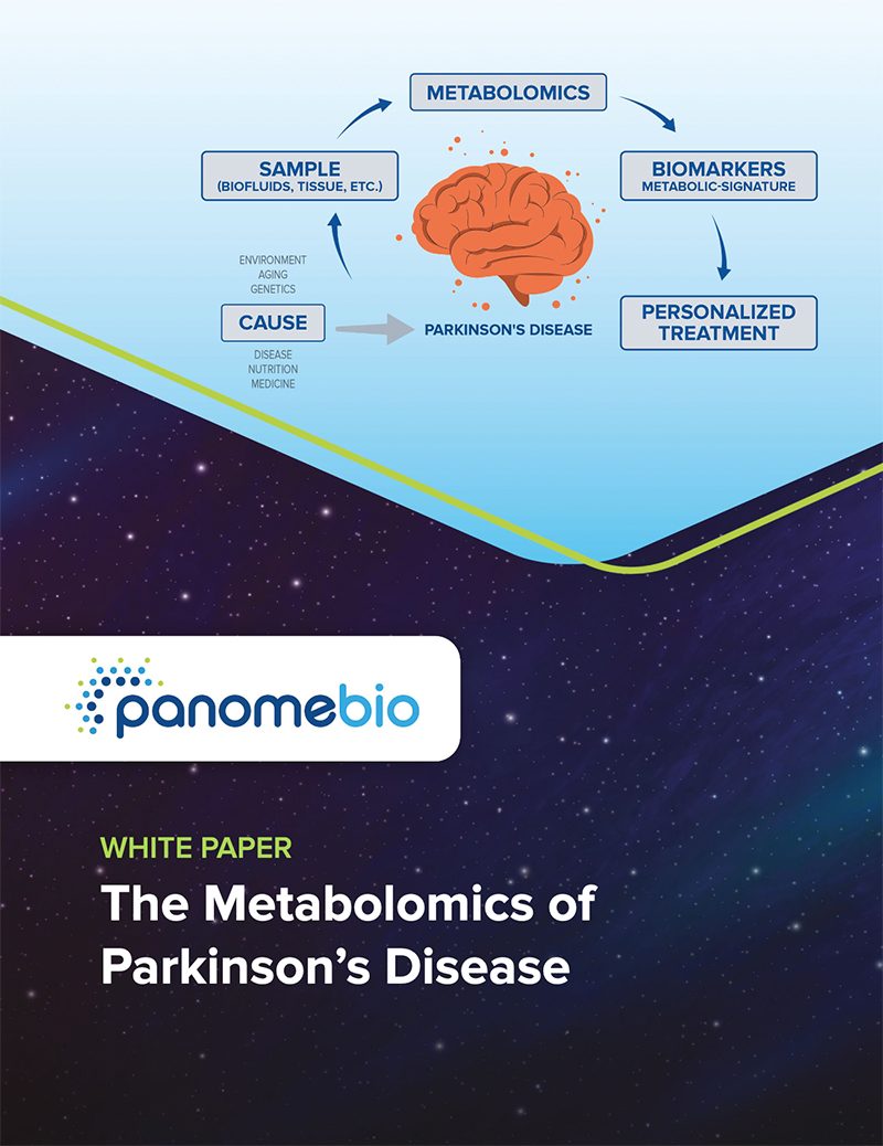 The Metabolomics of Parkinson’s Disease