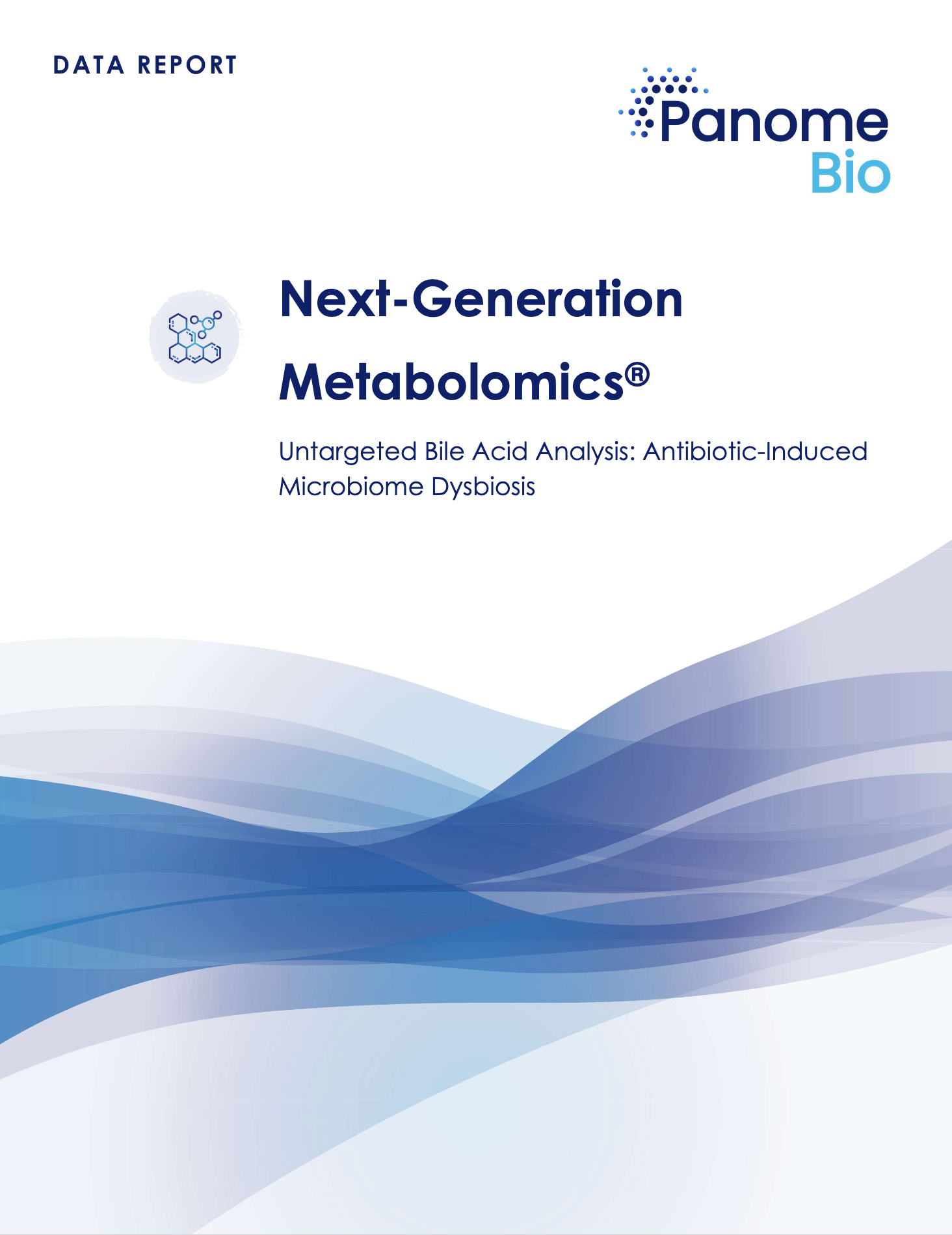 Untargeted Bile Acid Analysis for Microbiome Dysbiosis