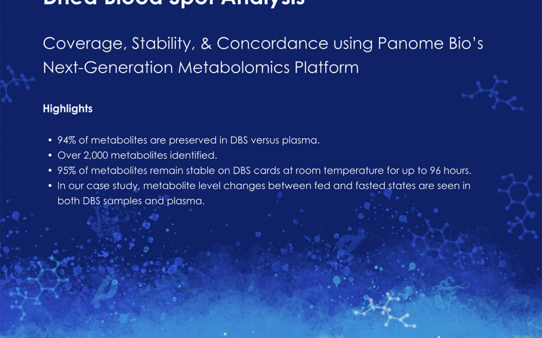 Dried Blood Spot Metabolomics