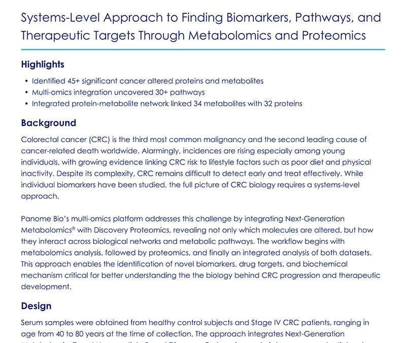 Multi-Omics Discoveries in Cancer: Biomarkers, Pathways & Therapeutic Targets