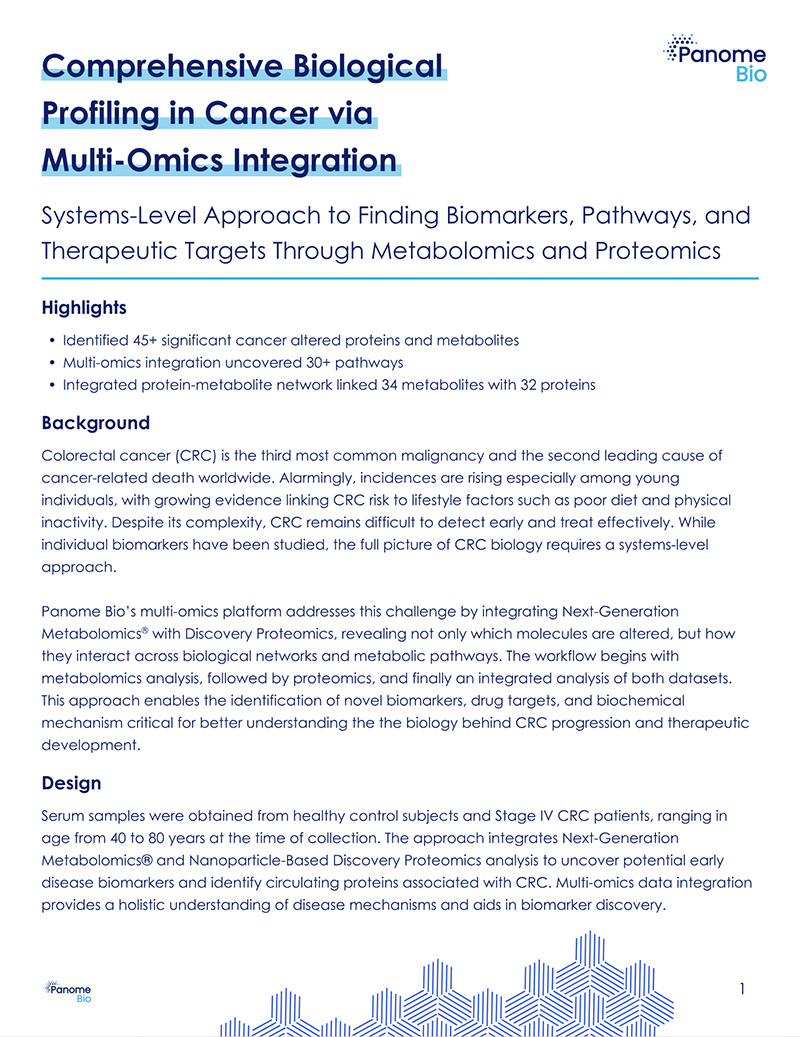 Multi-Omics Discoveries in Cancer: Biomarkers, Pathways & Therapeutic Targets