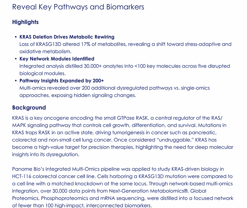 A Multi-Omics Strategy to Uncover Signaling in Cancer