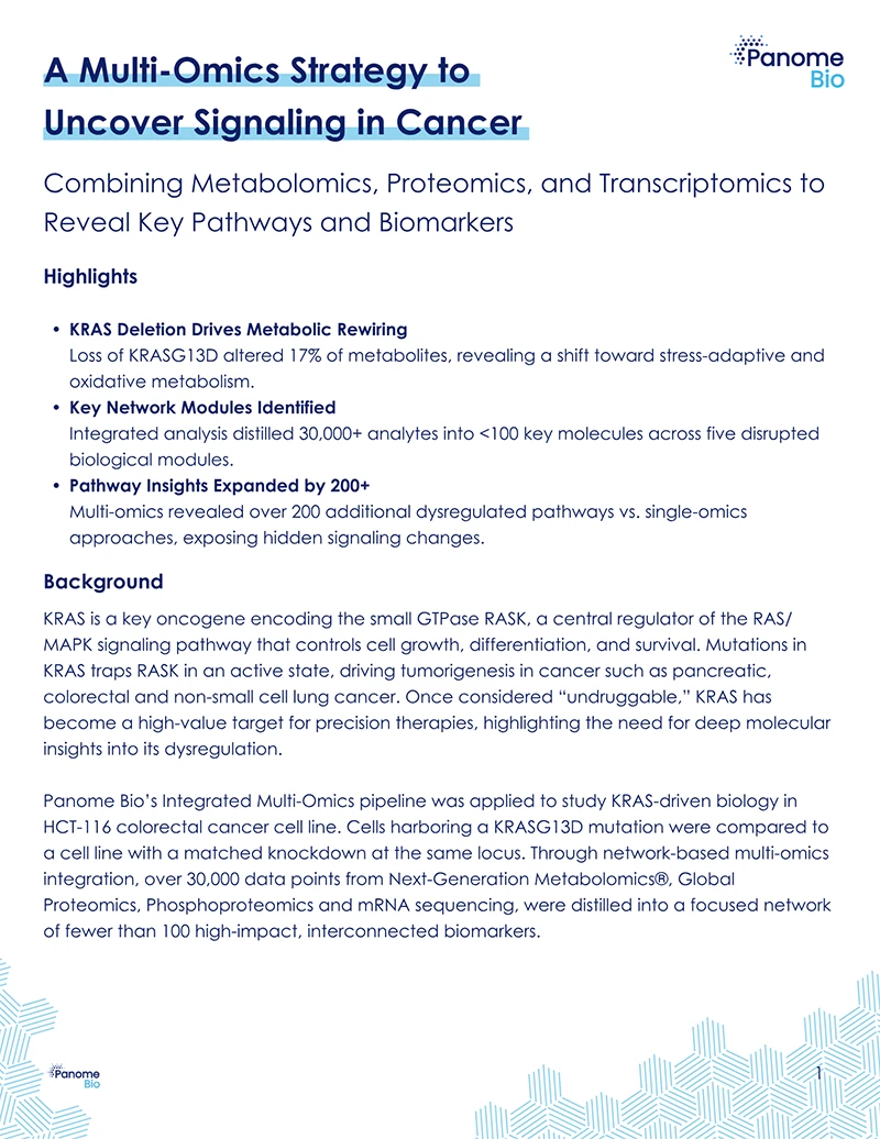 A Multi-Omics Strategy to Uncover Signaling in Cancer