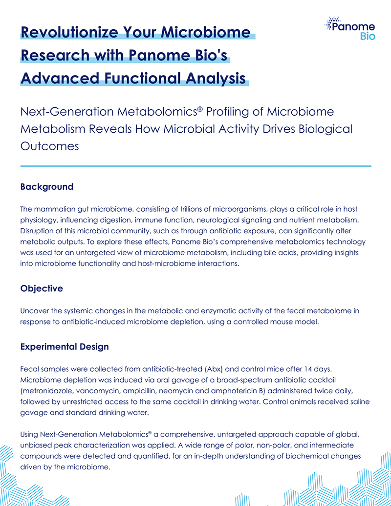 Revolutionize Your Microbiome Research with Panome Bio’s Advanced Functional Analysis