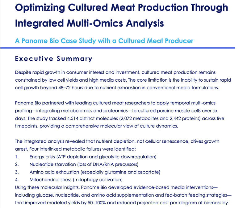 Optimizing Cultured Meat Production with Integrated Multi-Omics