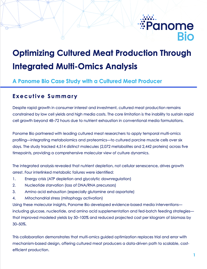Optimizing Cultured Meat Production with Integrated Multi-Omics