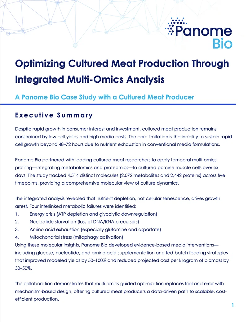 Optimizing Cultured Meat Production with Integrated Multi-Omics