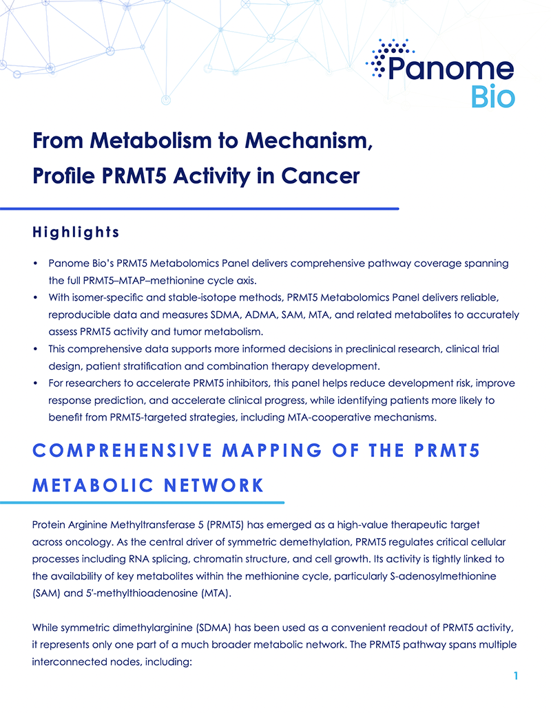 Comprehensive PRMT5 Activity Profiling in Cancer