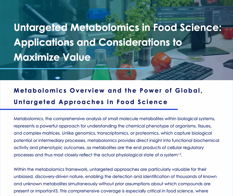 Untargeted Metabolomics in Food Science