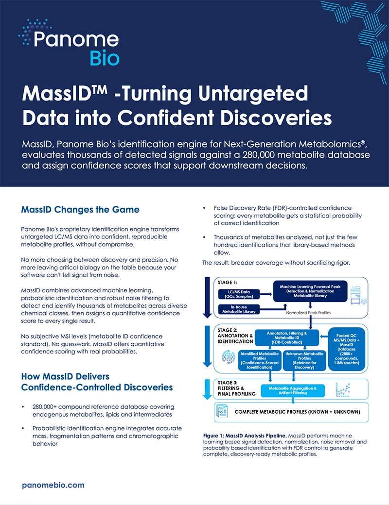 MassID™ | Advancing True Untargeted Metabolomics