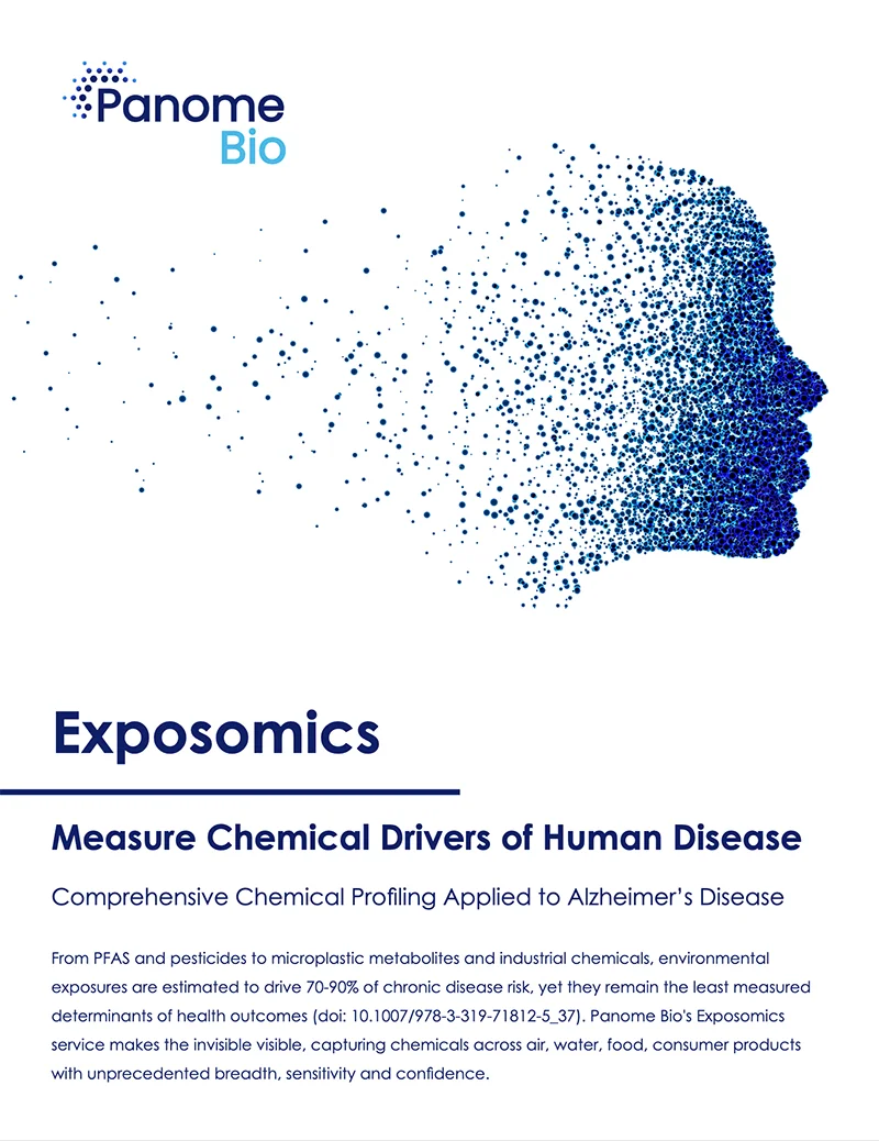 Exposomics Measuring Chemical Drivers of Human Disease