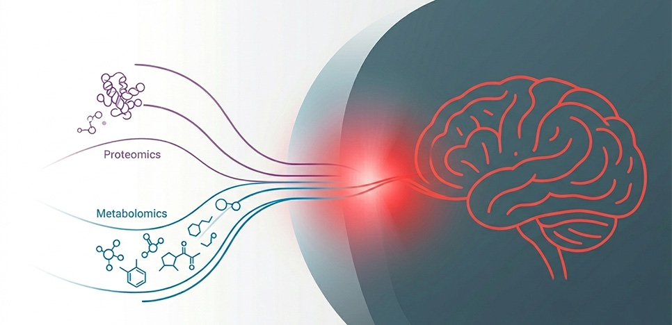 Integrated proteomics and metabolomics in alzheimers disease