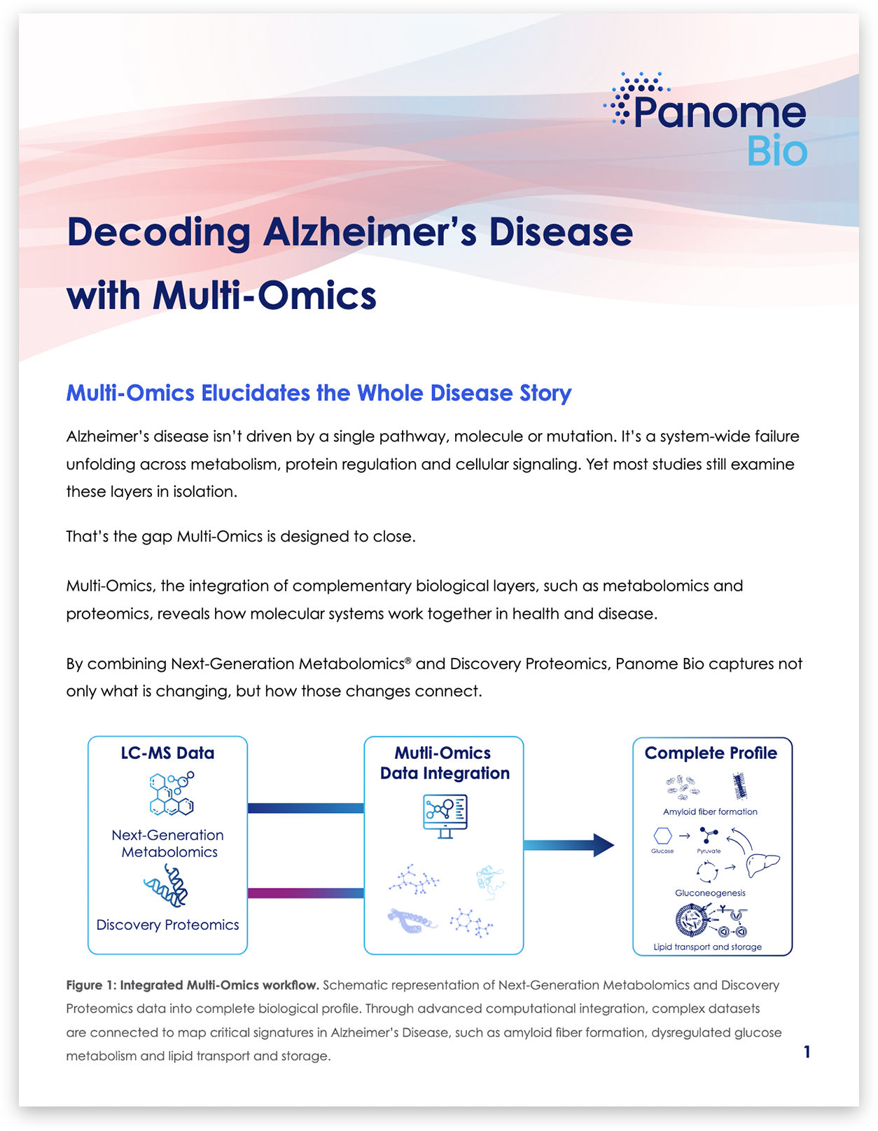 Decoding Alzheimer’s Disease with Multi-Omics