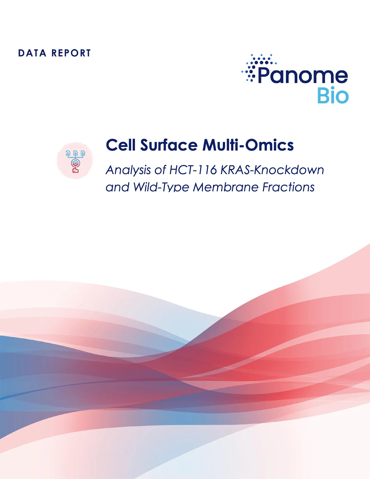 KRAS Knockdown Cell Surface Multi-Omics