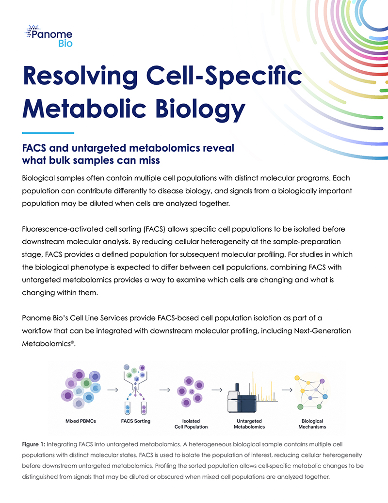 FACS-Cell Sorting for Downstream Metabolomics